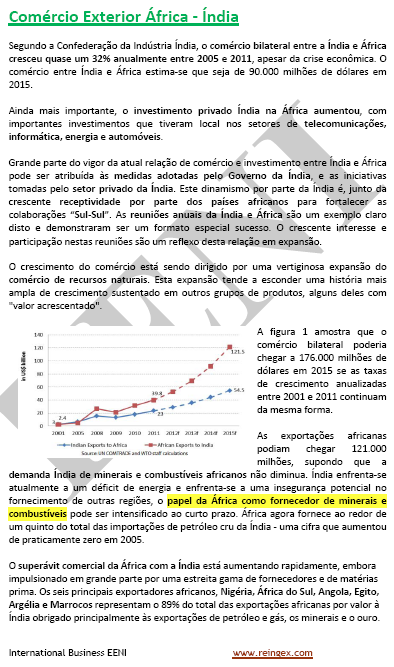 Comércio exterior Índia-África. Relações Económicas, Angola. Moçambique