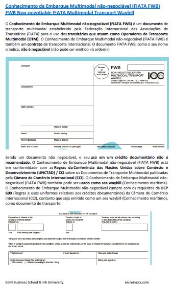Conhecimento de Embarque Multimodal não-negociável (FIATA FWB) Federação Internacional das Associações de Transitários