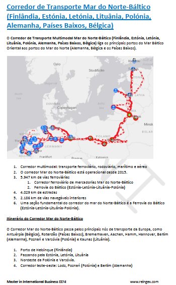 Corredor de Transporte Mar do Norte-Báltico (Finlândia, Estónia, Letónia, Lituânia, Polónia, Alemanha, Países Baixos, Bélgica)