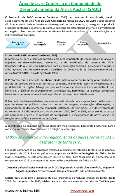 Comunidade para o Desenvolvimento da África Austral (SADC) Angola, Moçambique
