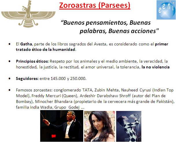 Zoroastras - Ahimsa (Doutoramento Mestrado)