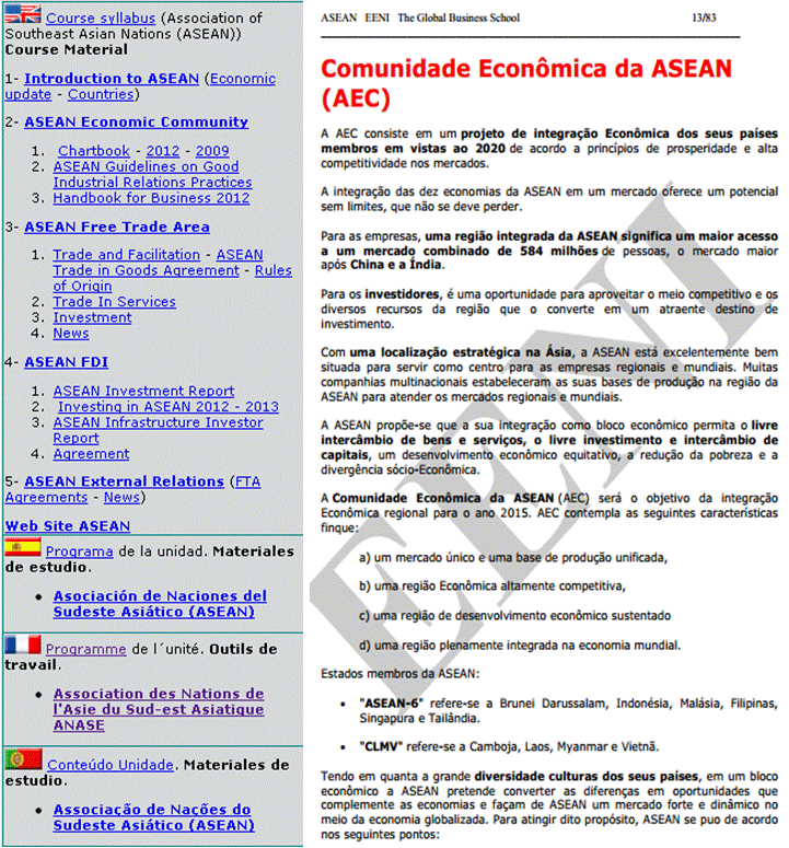 Associações ASEAN
